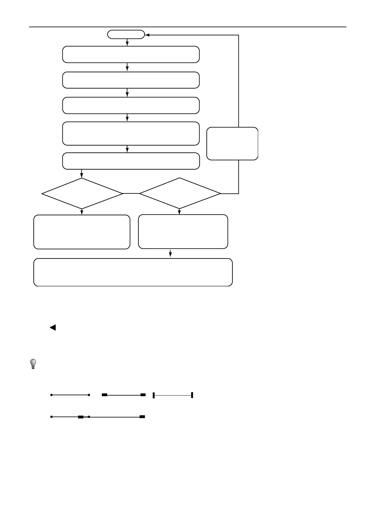 Page #197 background image