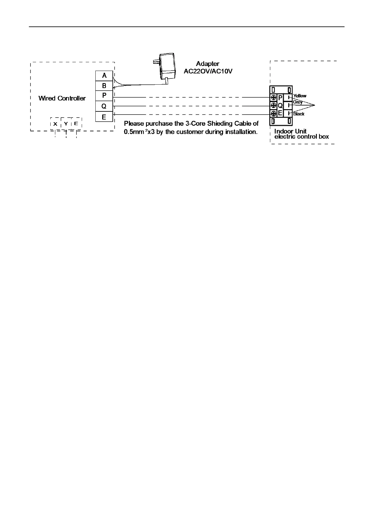 Page #201 background image