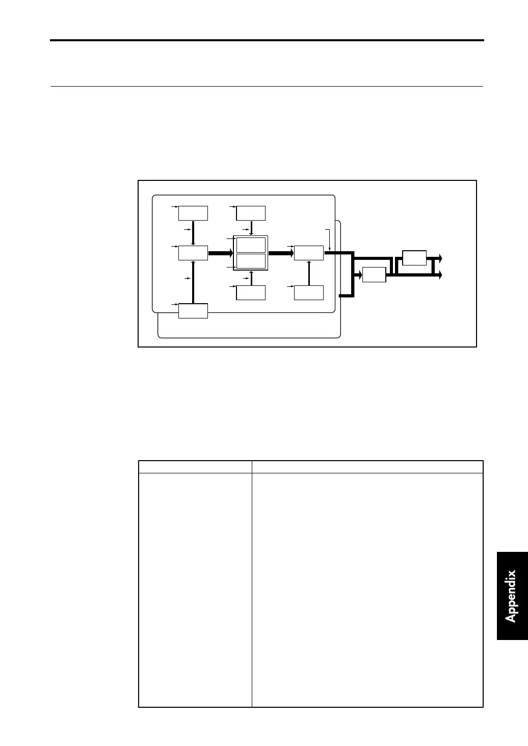 Page #165 background image