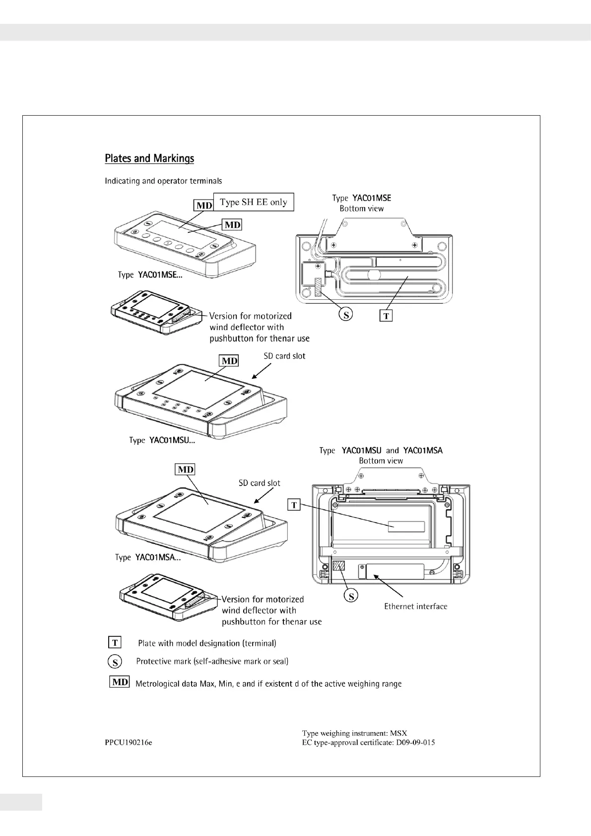 Page #116 background image