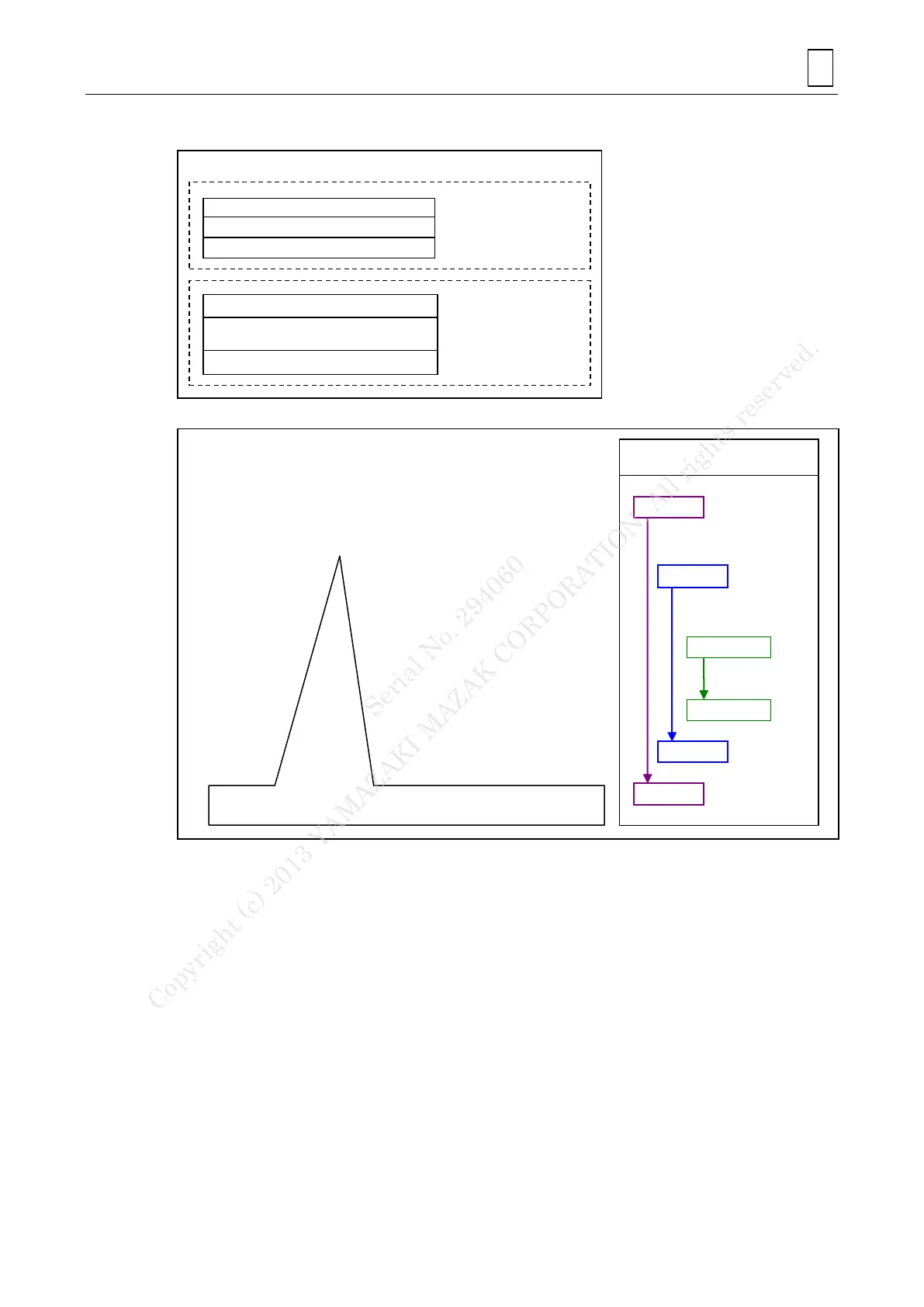 Page #87 background image