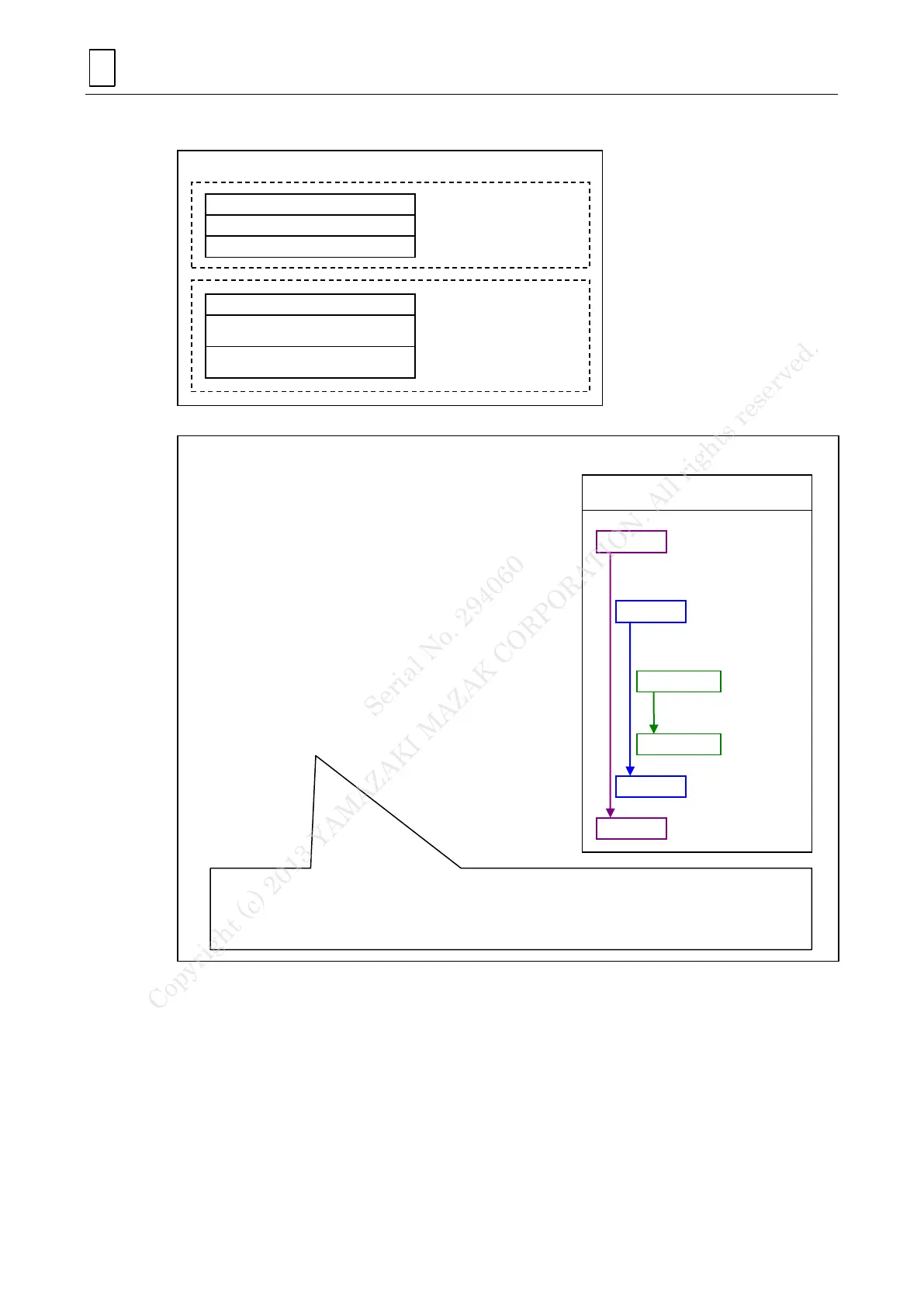 Page #92 background image