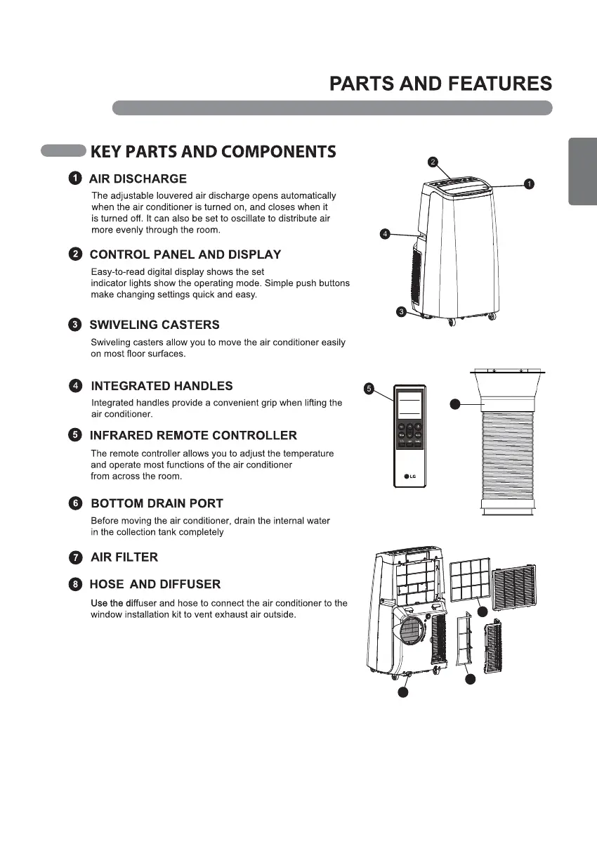 Page #7 background image