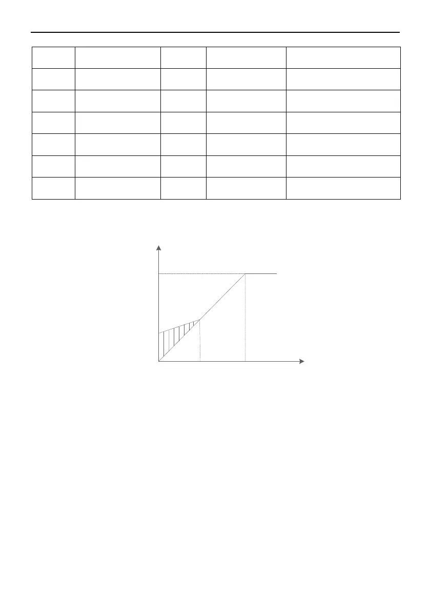Page #69 background image