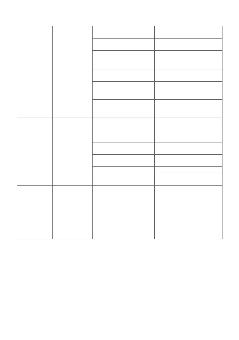 Page #100 background image