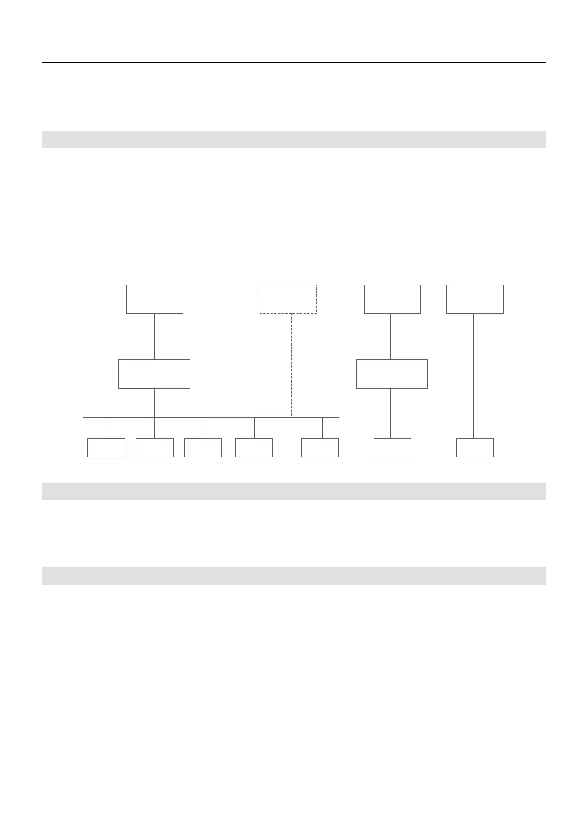 Page #105 background image