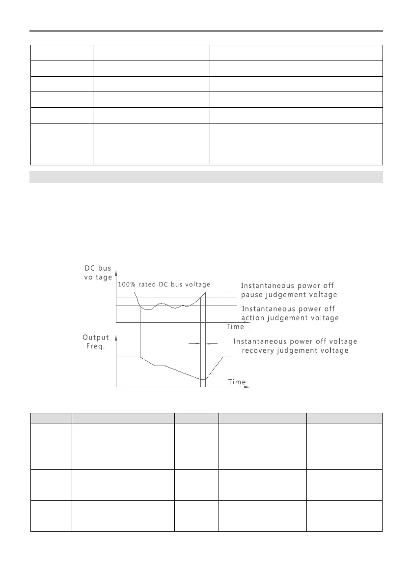Page #89 background image