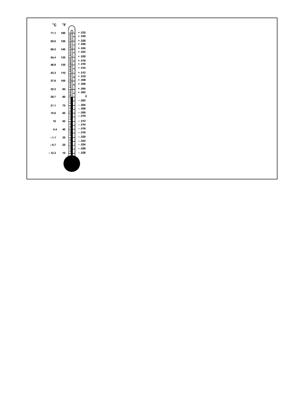 Page #78 background image