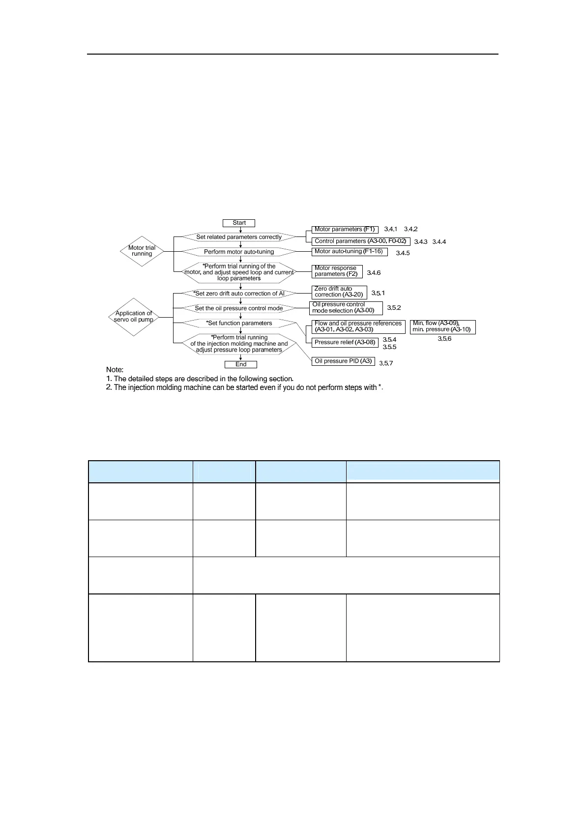 Page #17 background image