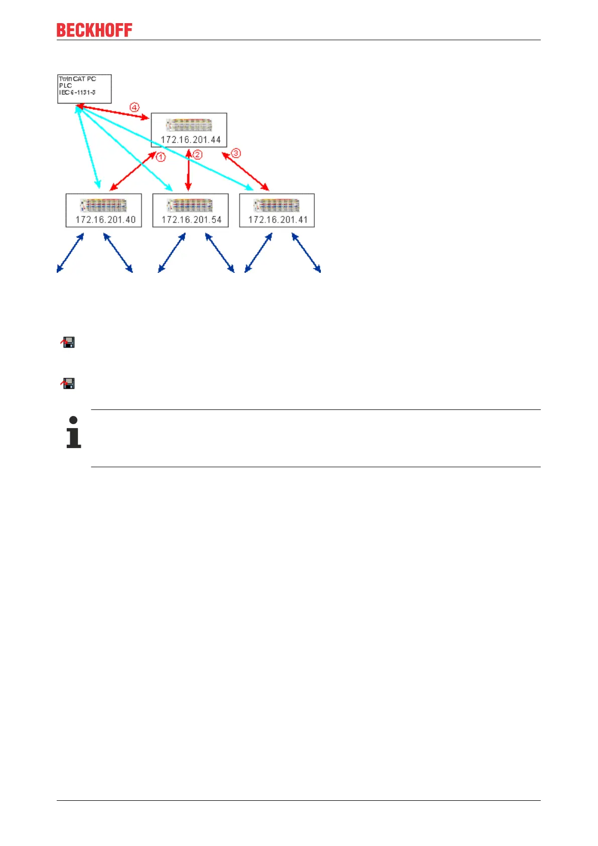 Page #61 background image