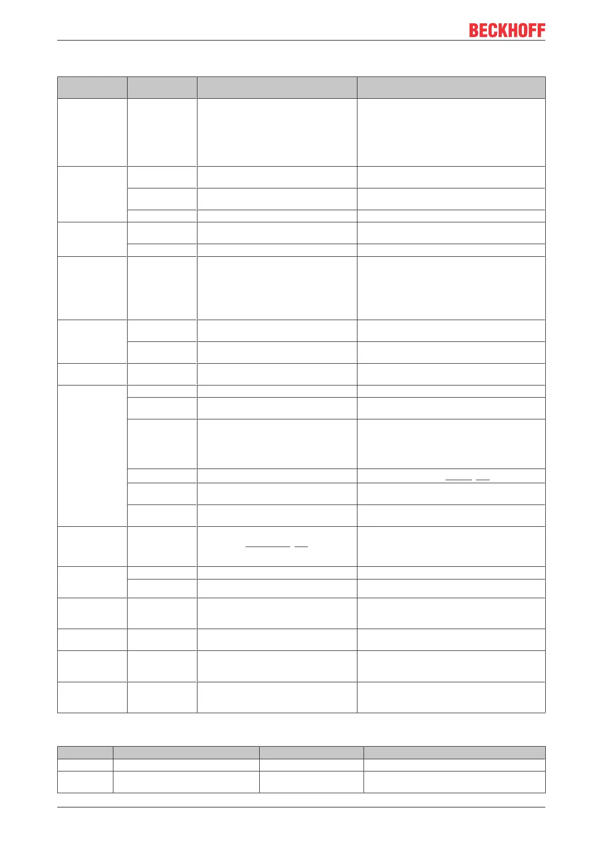Page #80 background image