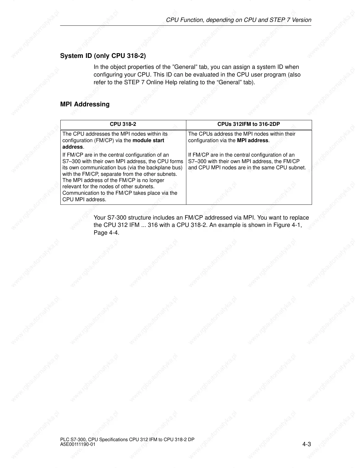 Page #145 background image