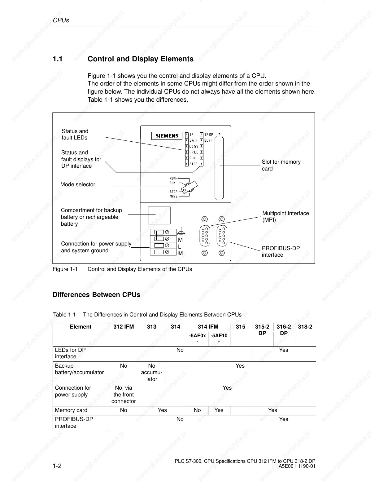 Page #18 background image