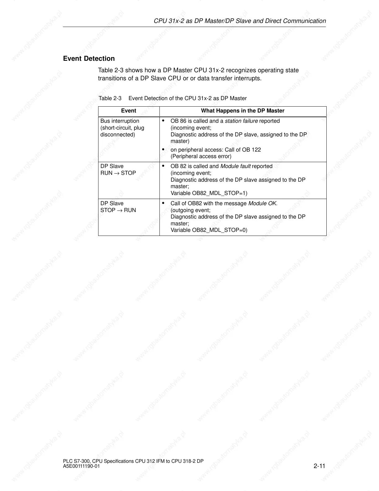 Page #101 background image