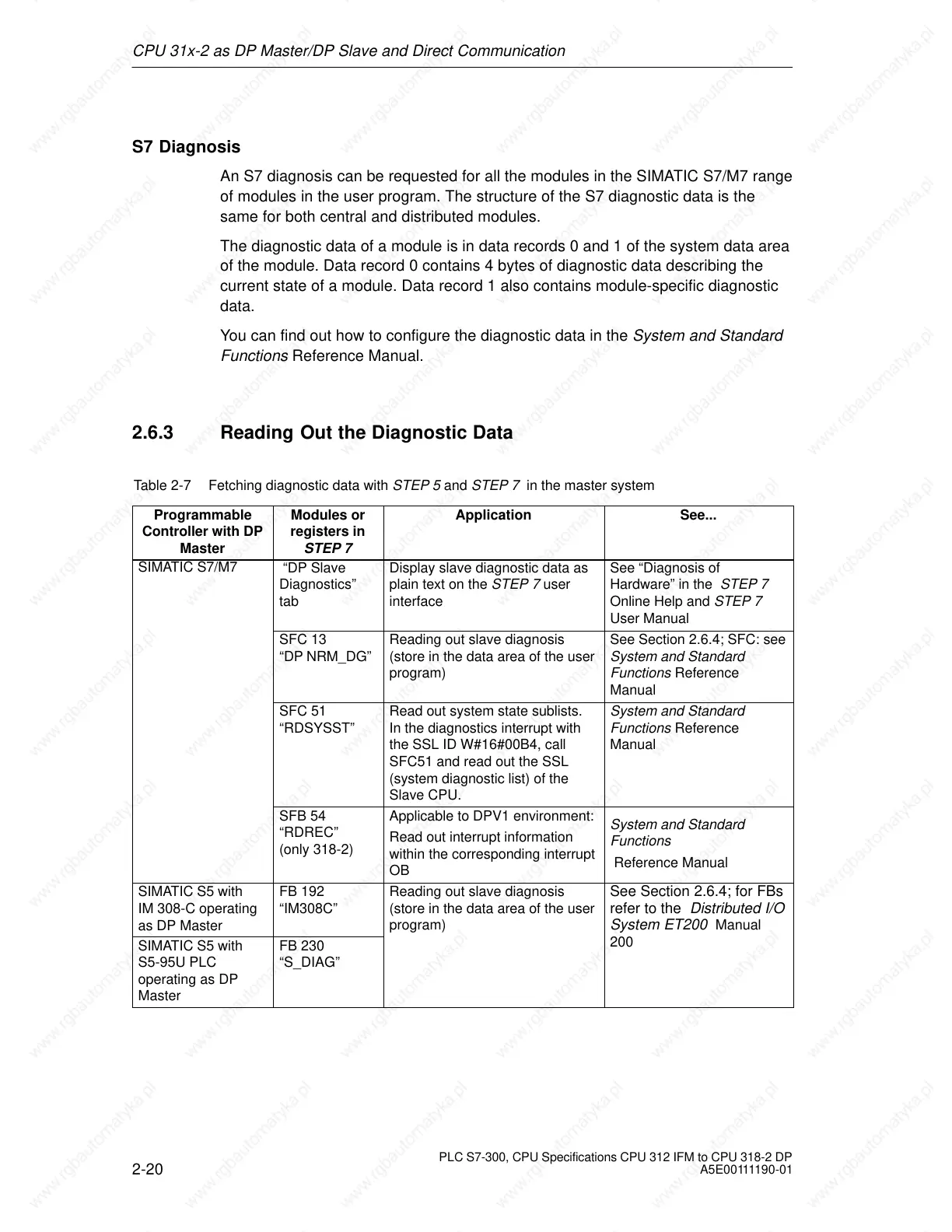 Page #110 background image