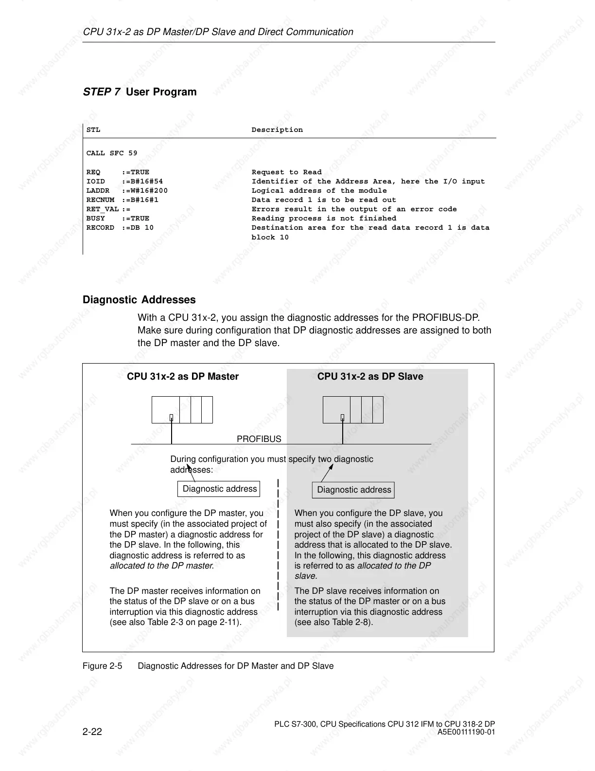 Page #112 background image