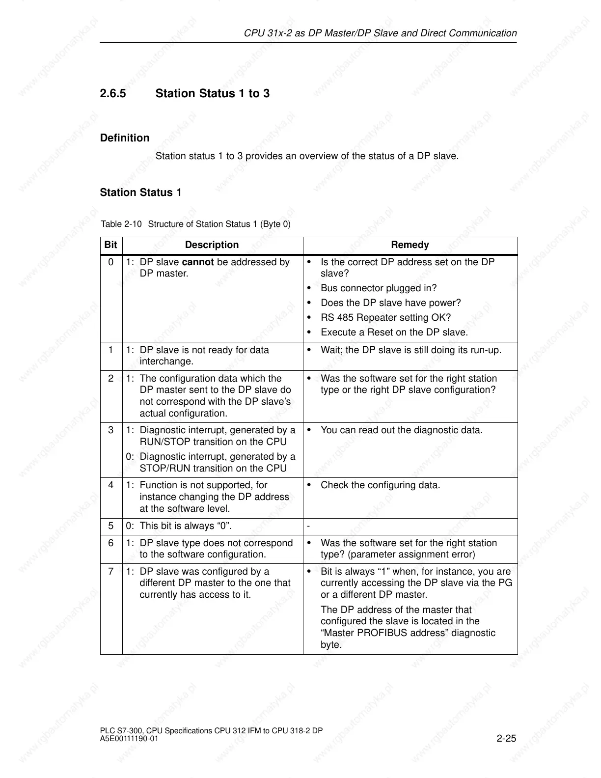 Page #115 background image