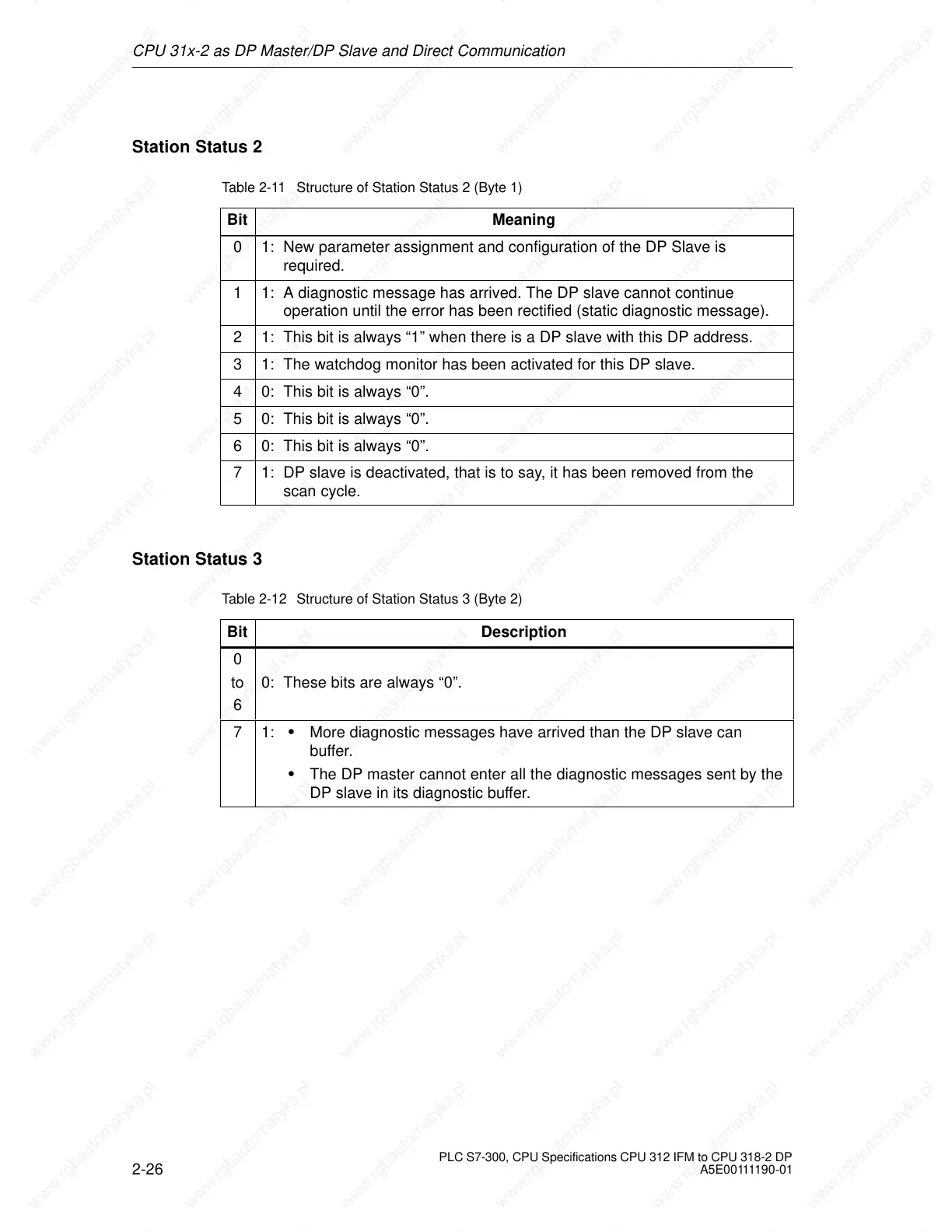 Page #116 background image