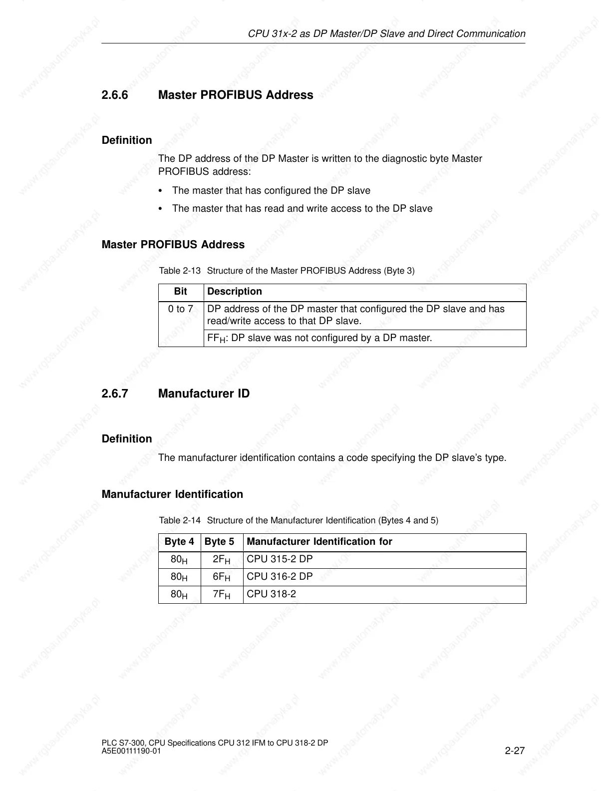Page #117 background image