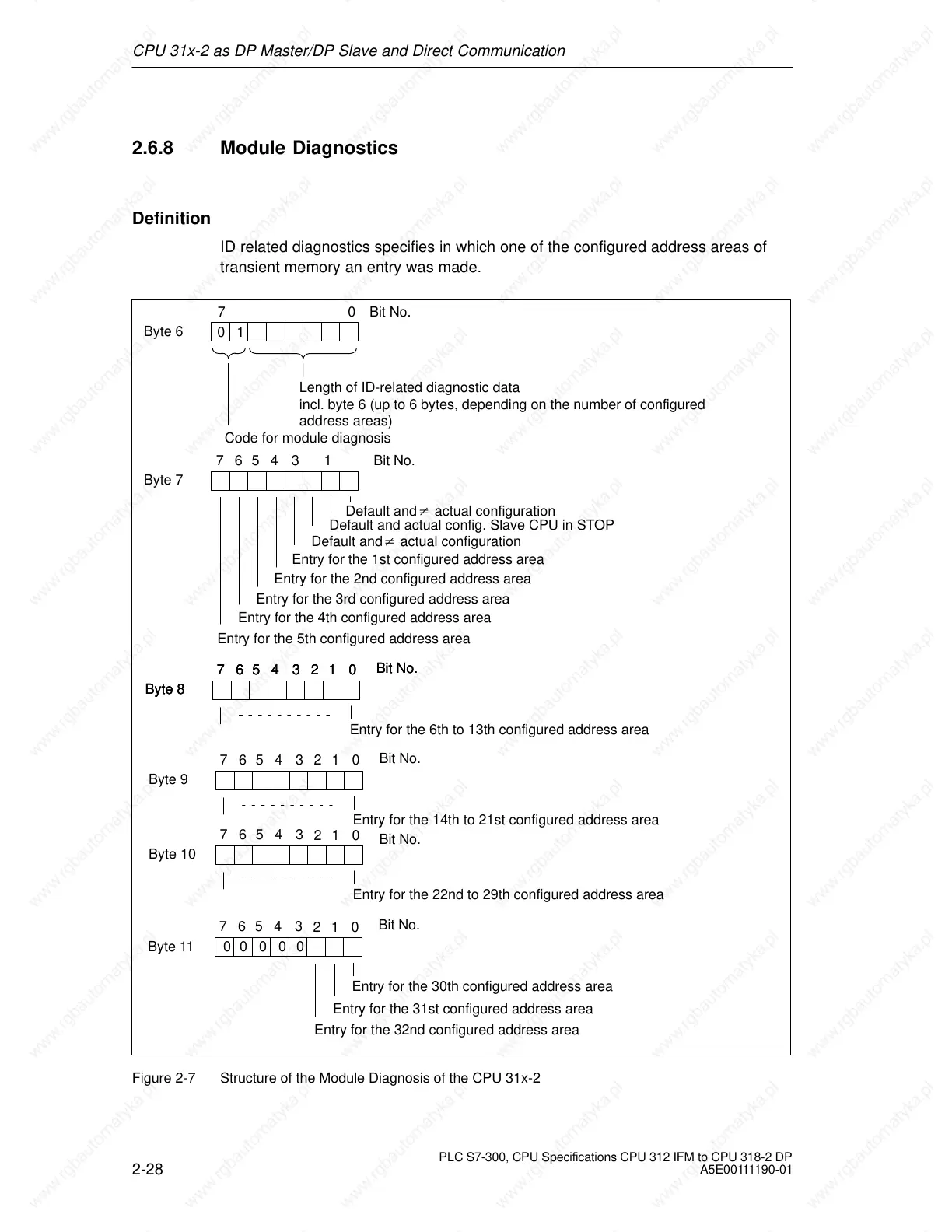 Page #118 background image