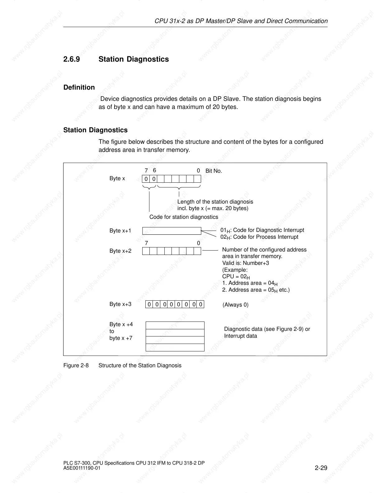 Page #119 background image