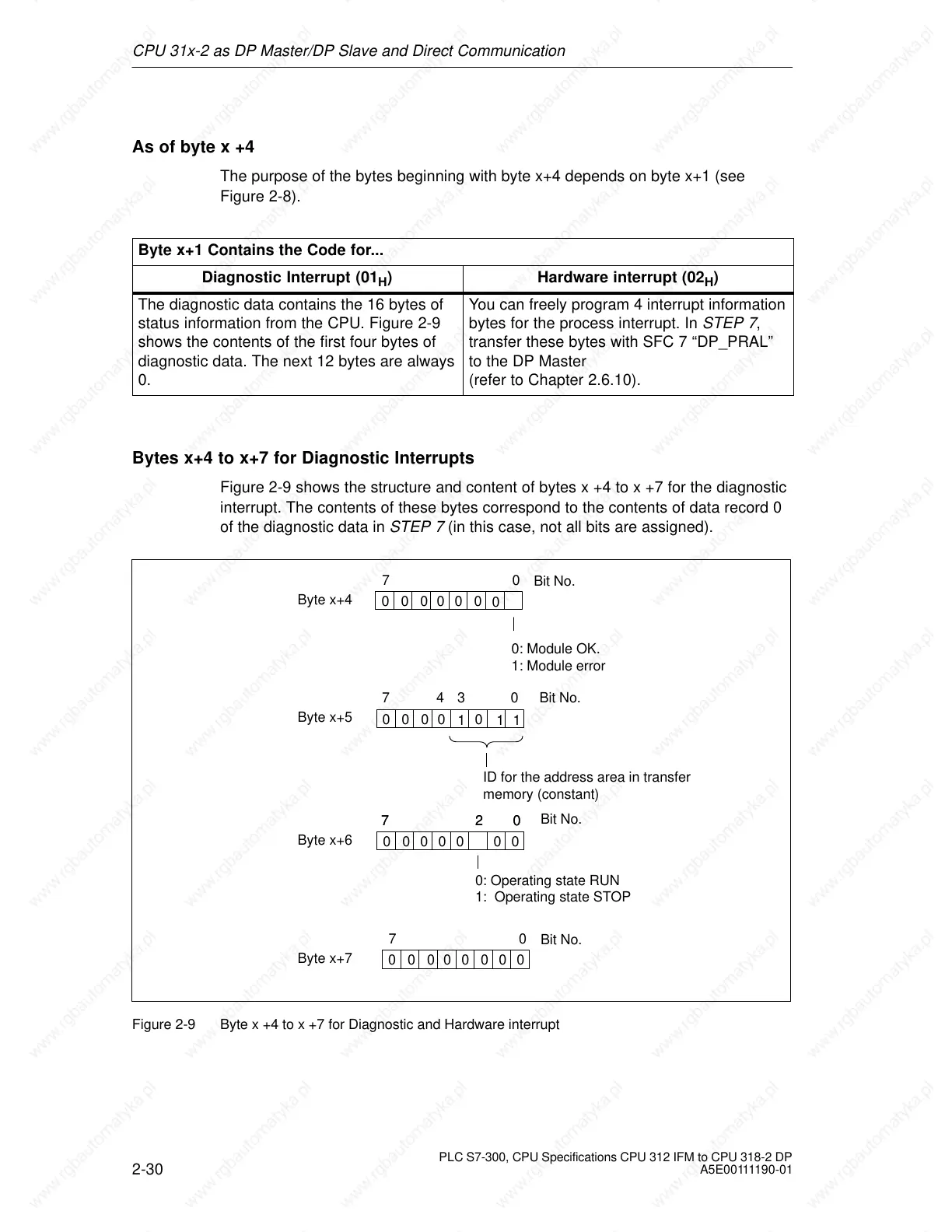 Page #120 background image