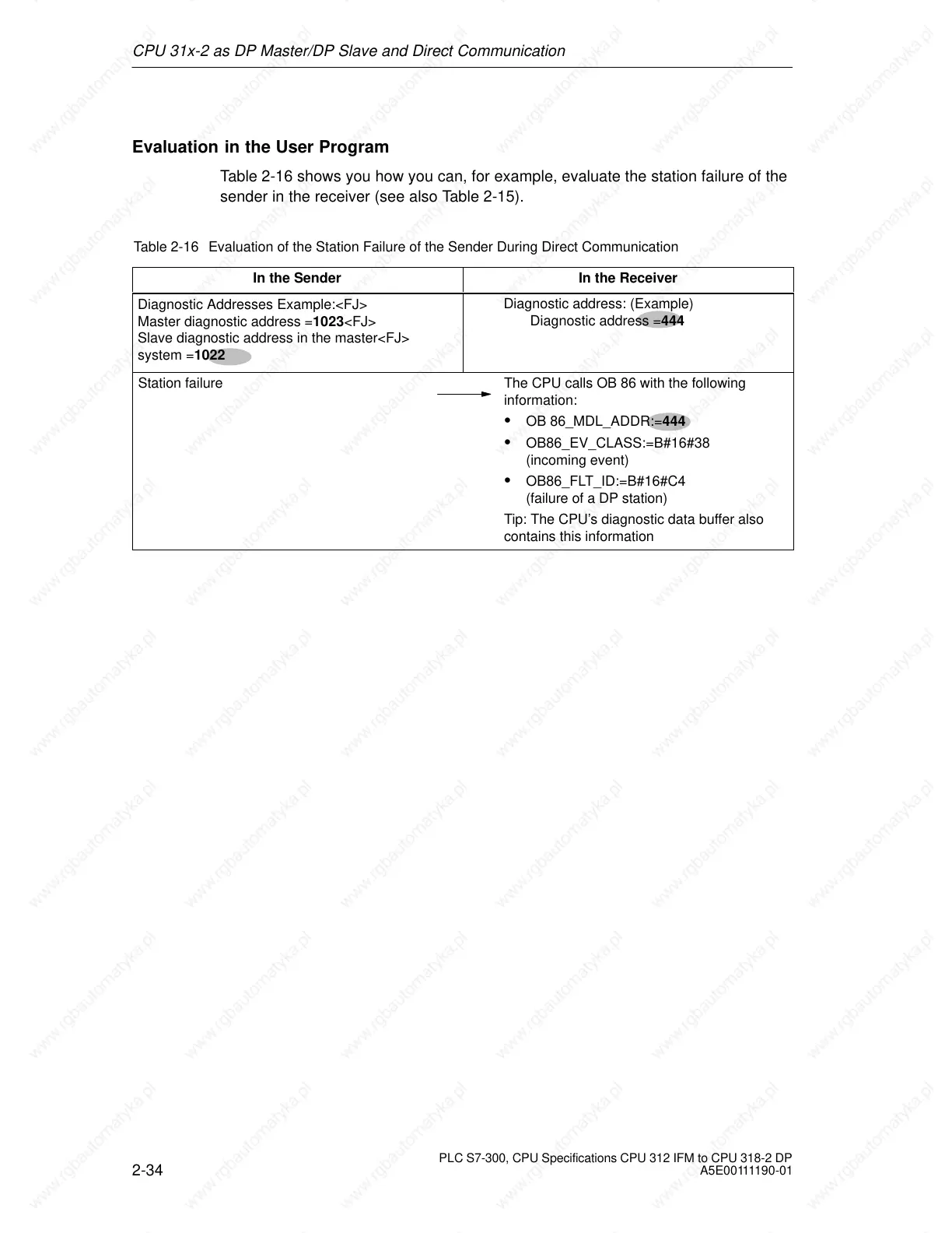 Page #124 background image