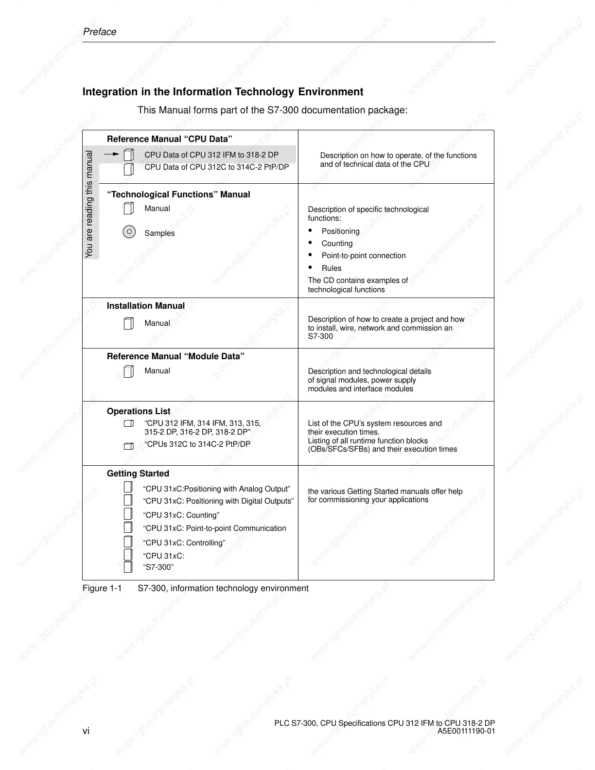 Page #8 background image
