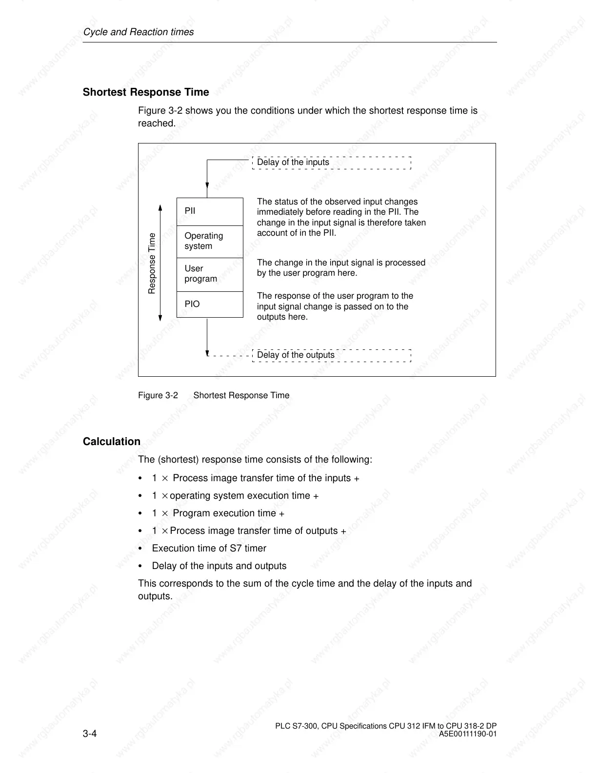 Page #128 background image