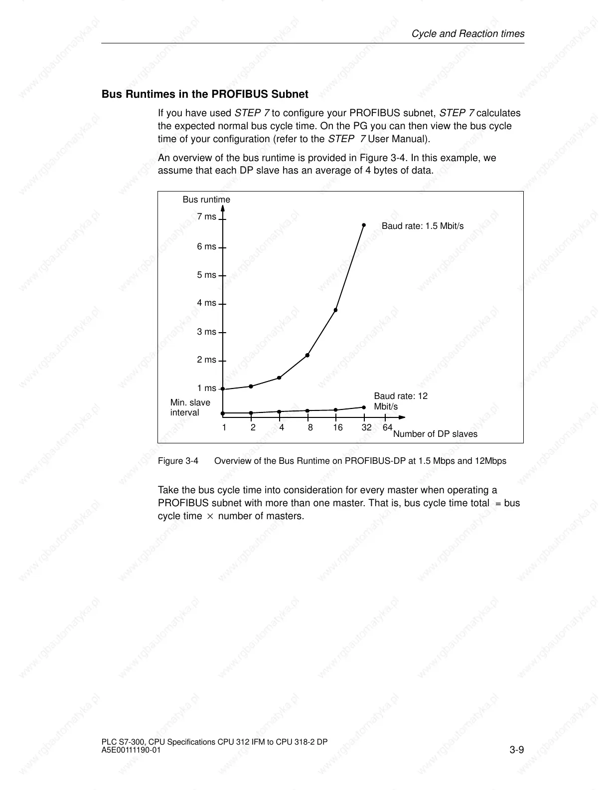 Page #133 background image