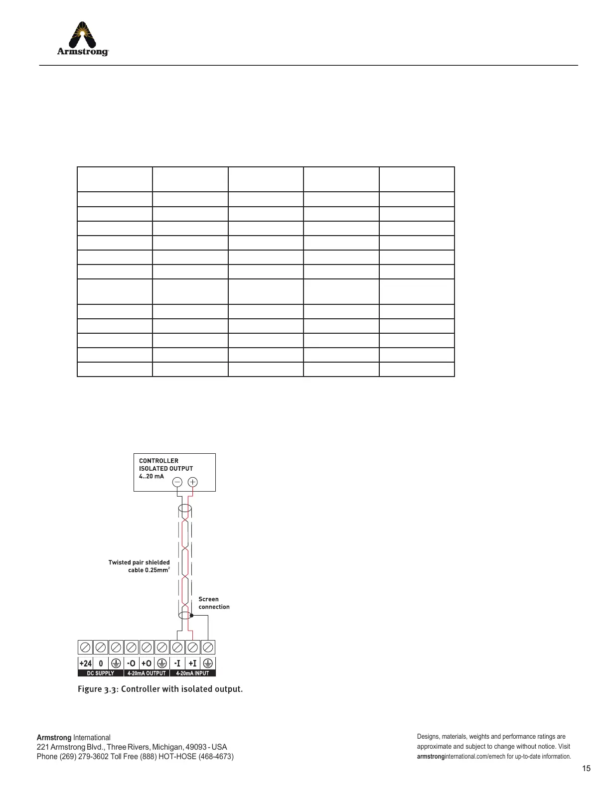 Page #15 background image