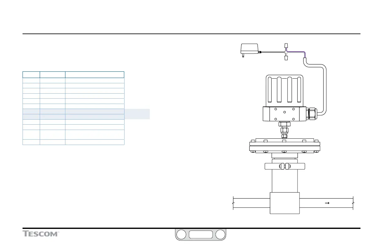 Page #66 background image