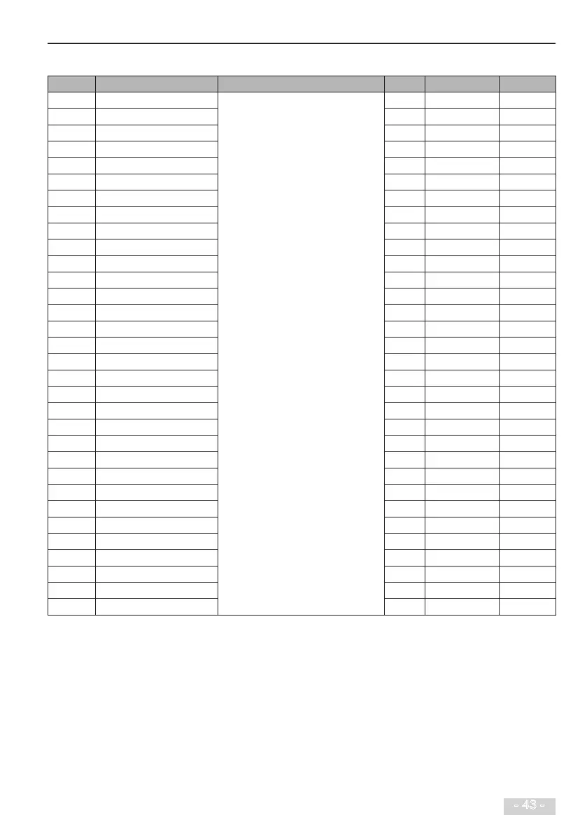 Page #44 background image