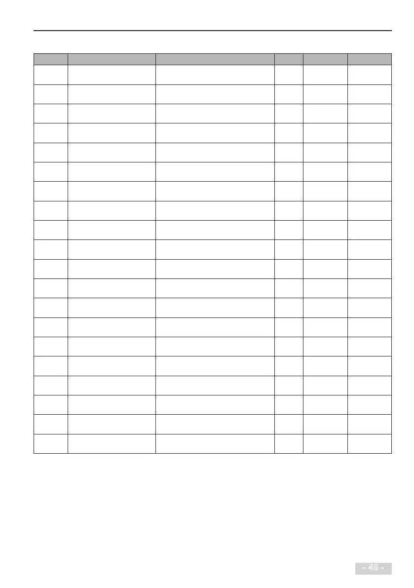 Page #50 background image
