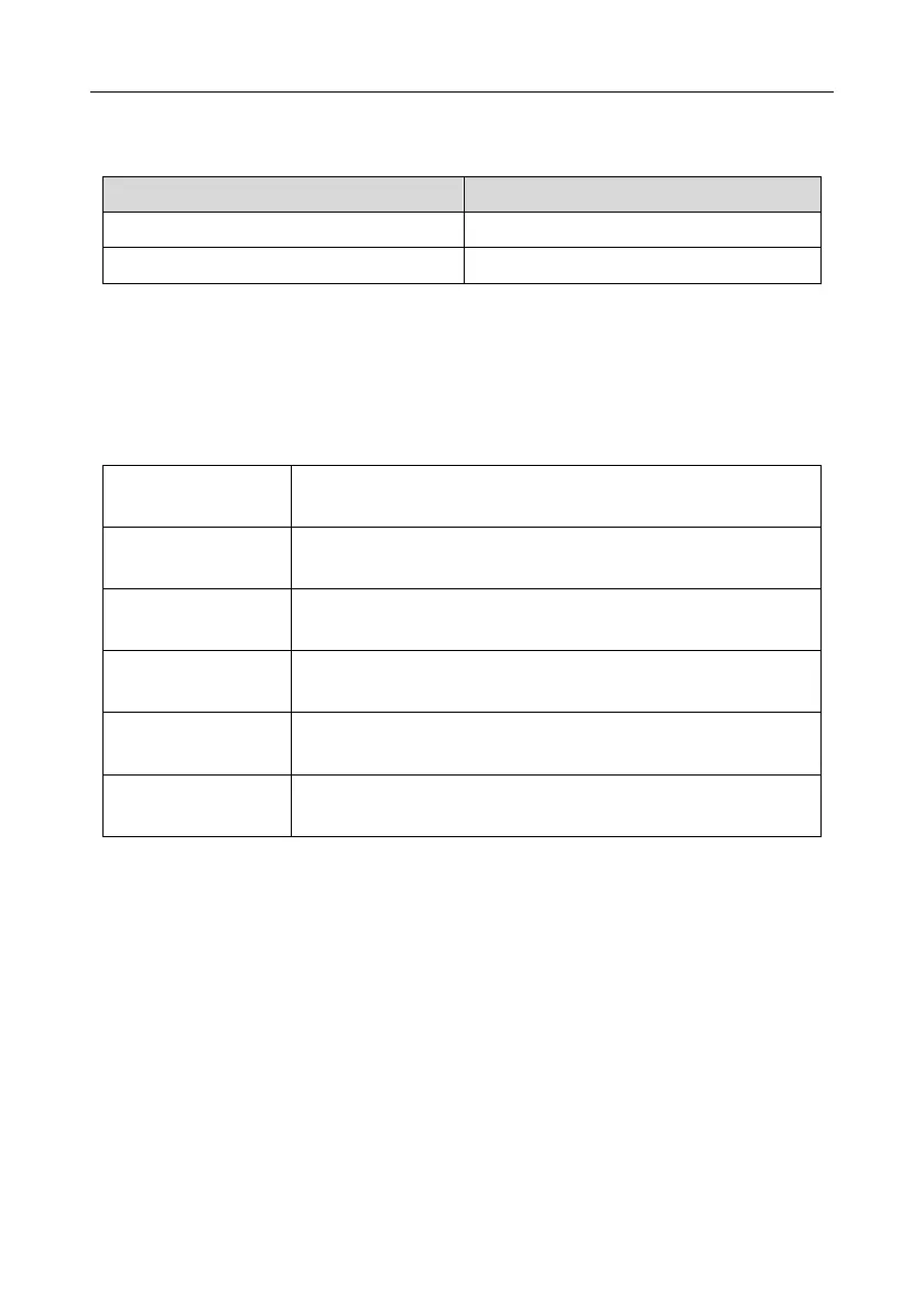 Page #302 background image