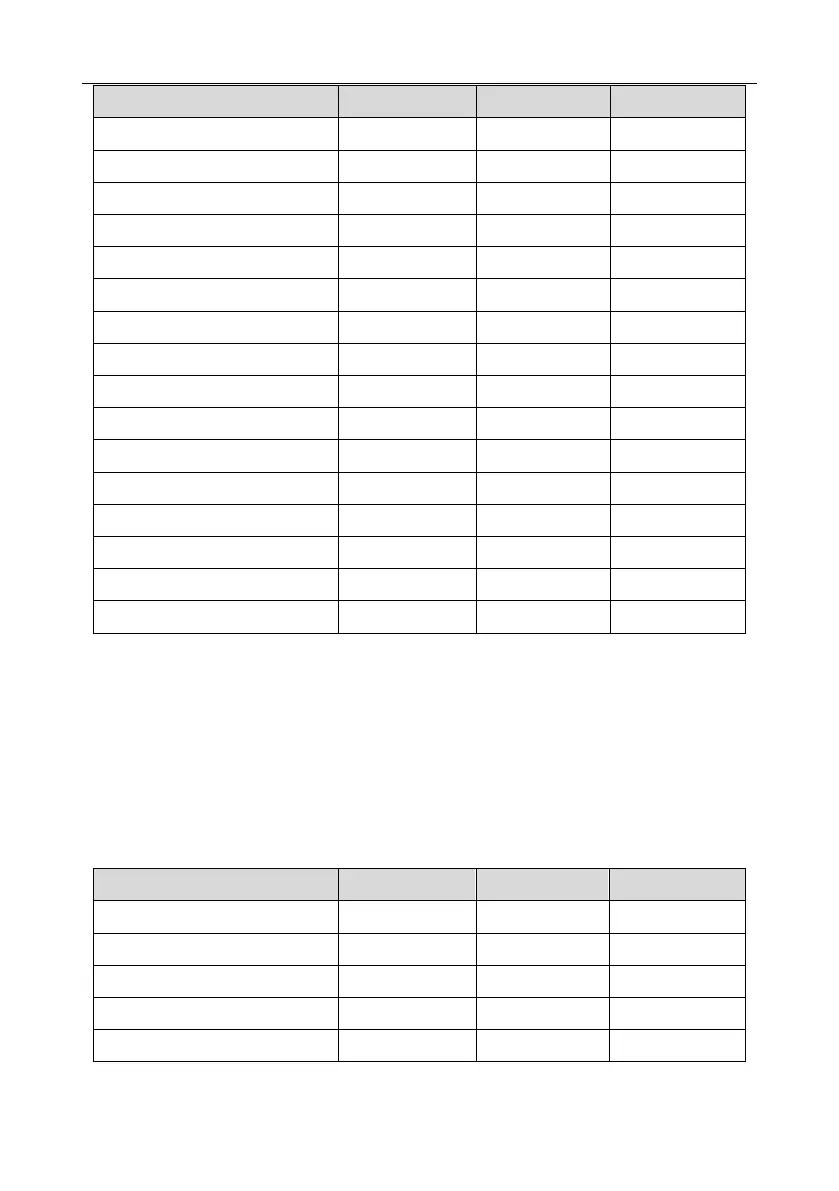 Page #327 background image