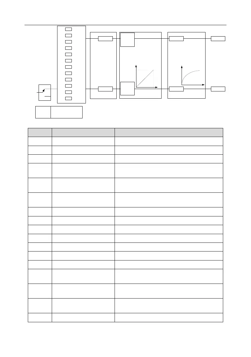 Page #90 background image