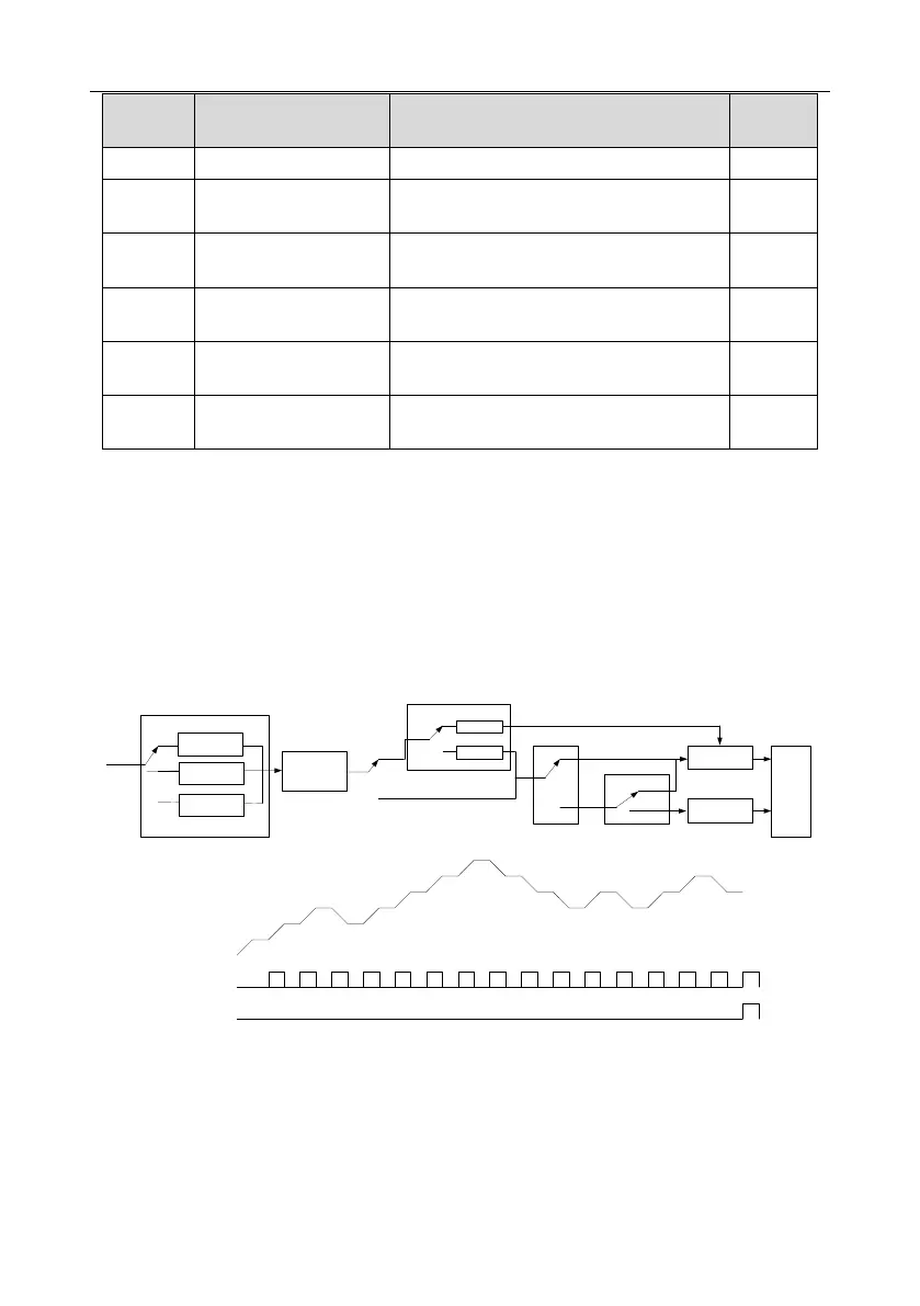Page #103 background image
