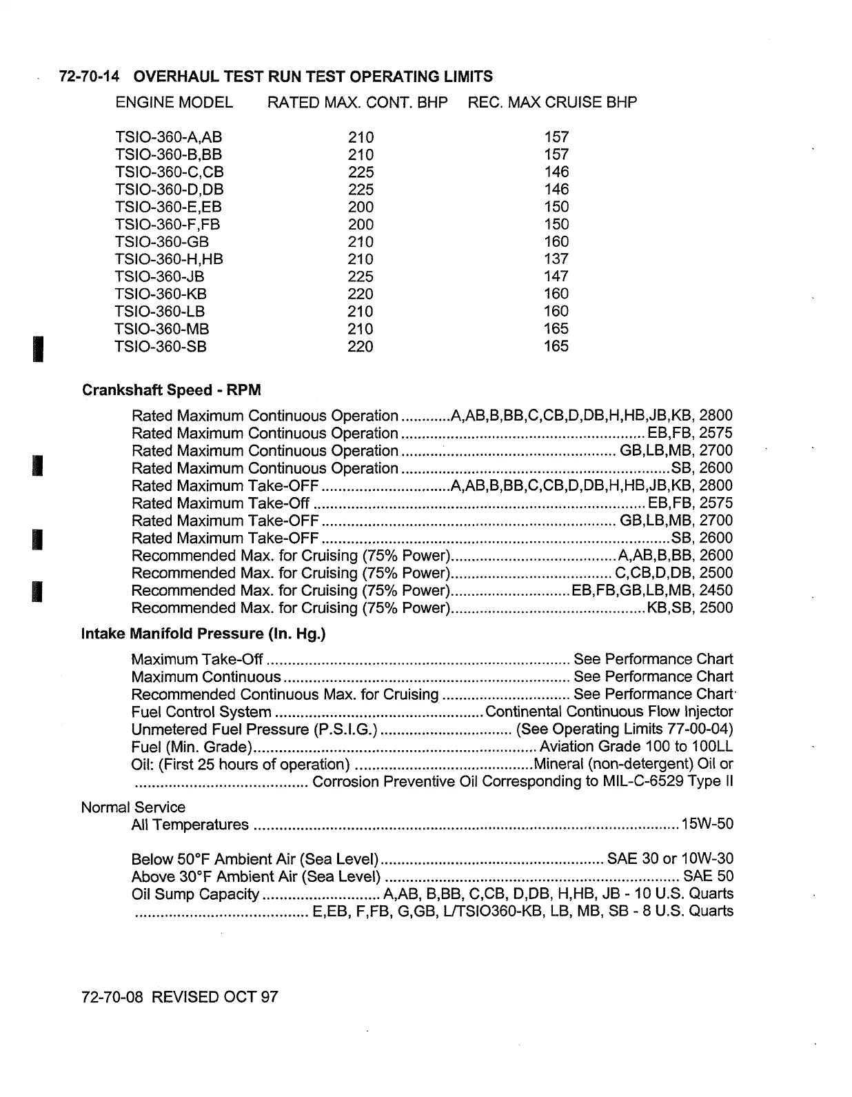 Page #281 background image