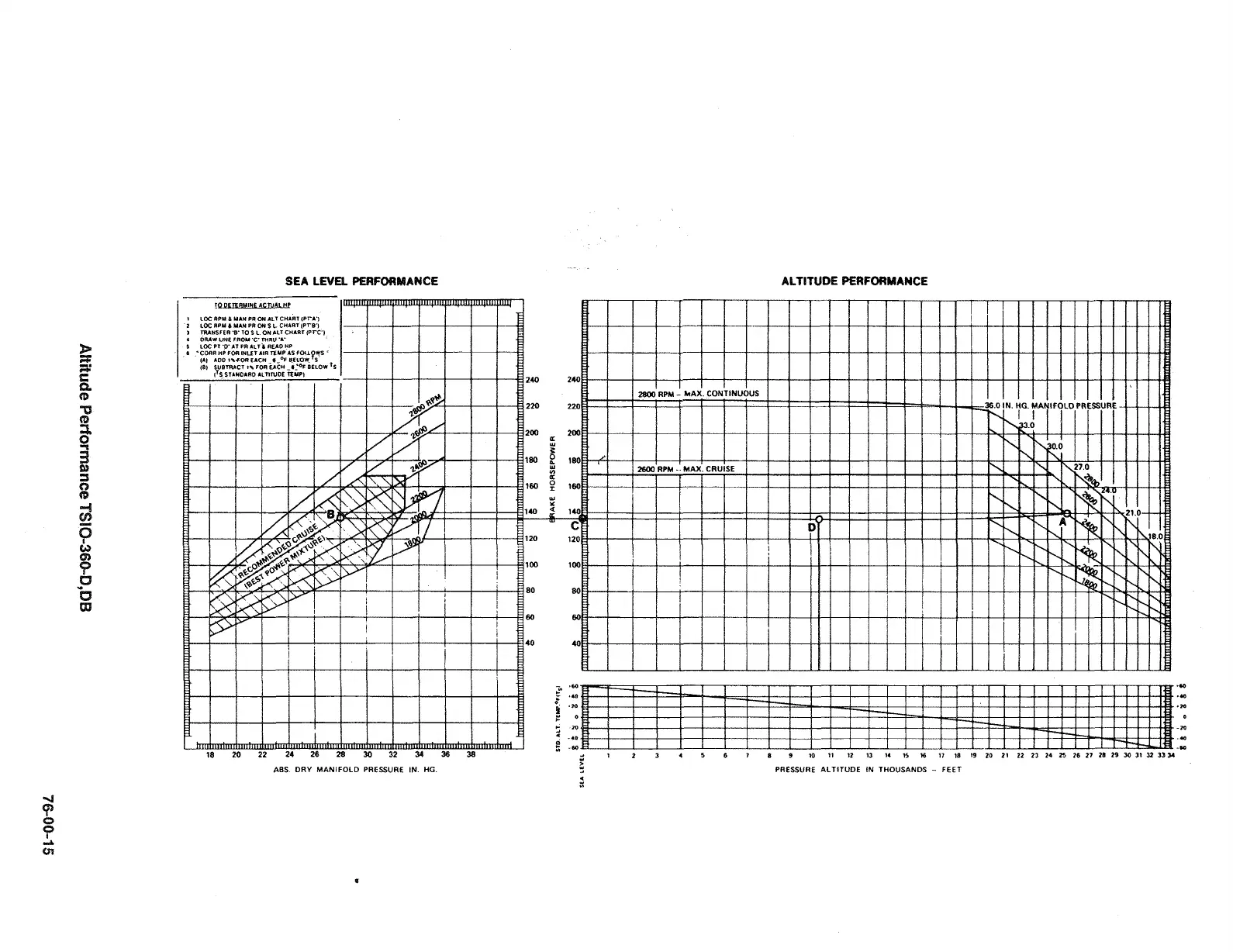Page #328 background image