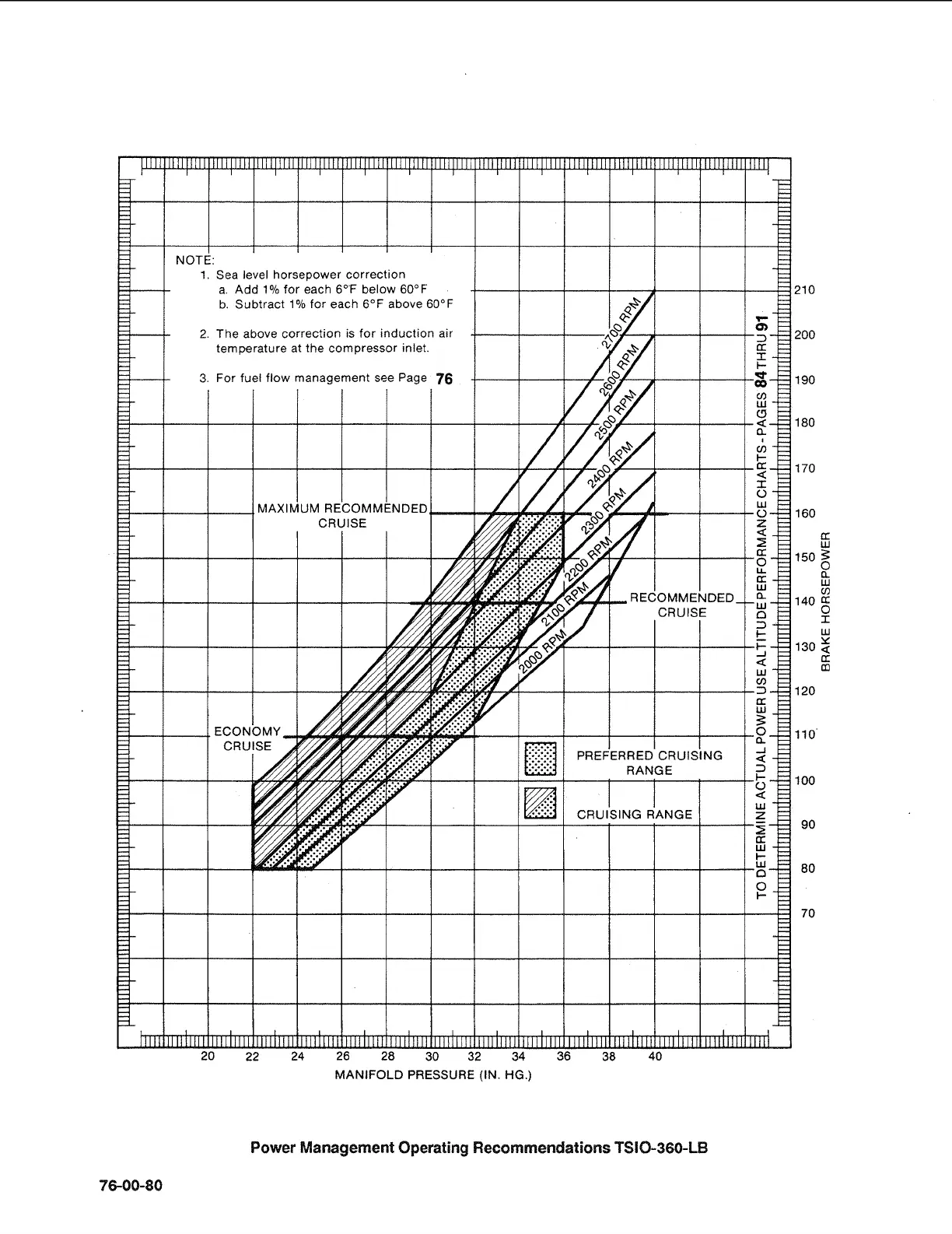 Page #393 background image