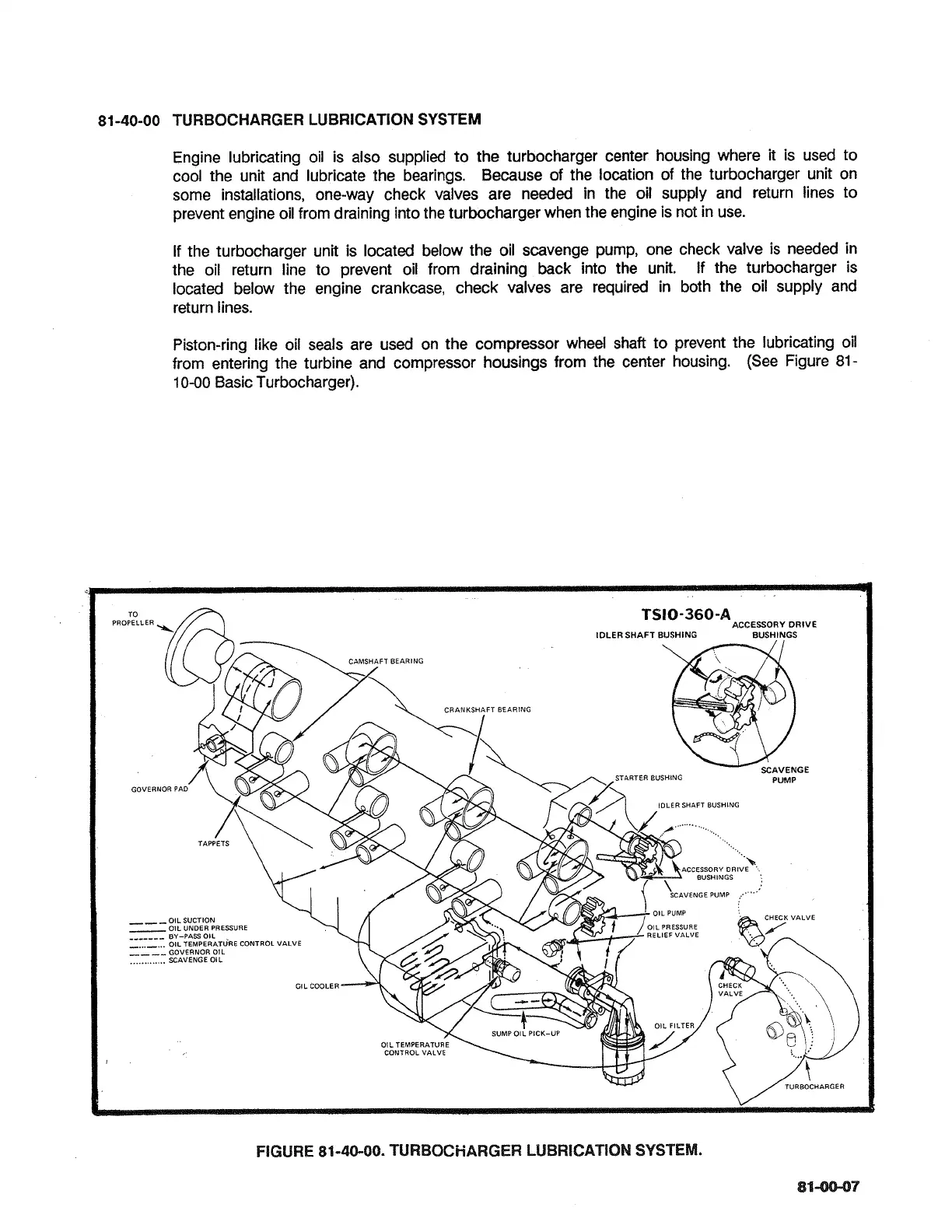 Page #461 background image