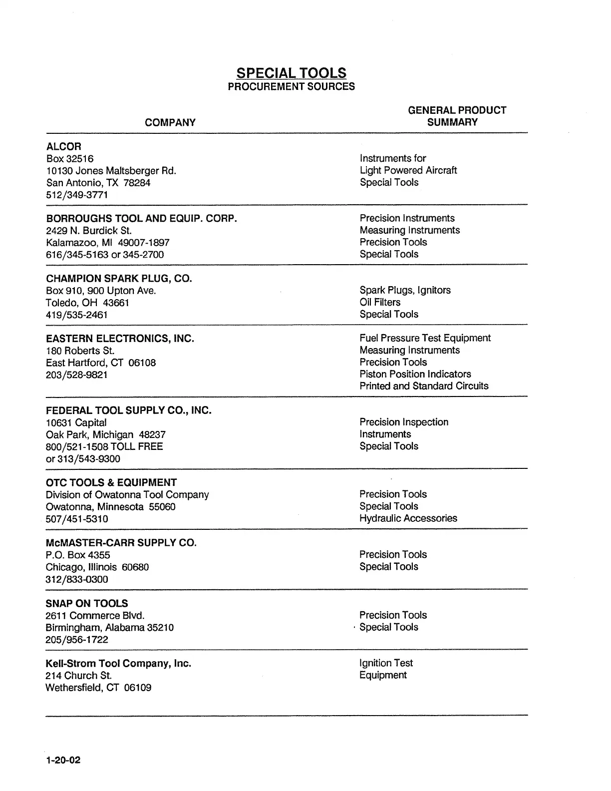 Page #36 background image