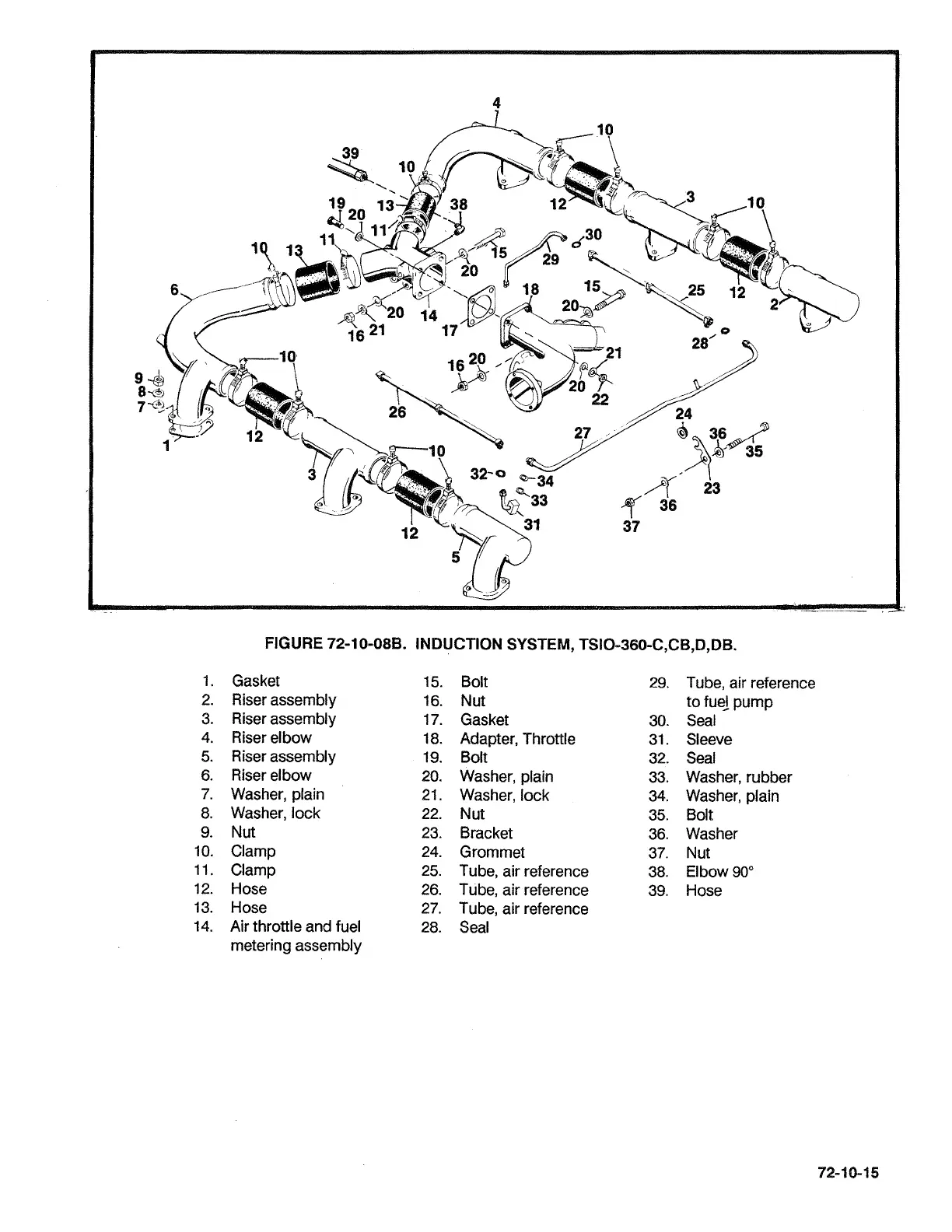 Page #134 background image