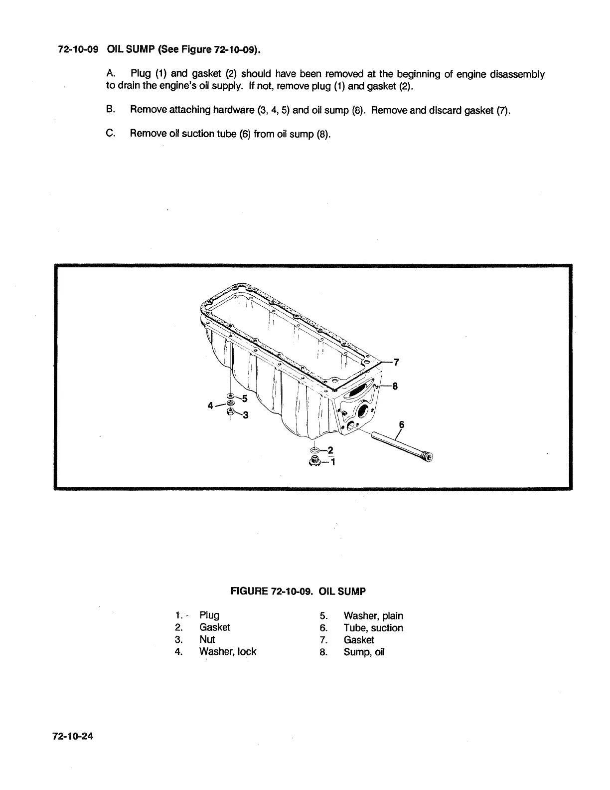 Page #143 background image