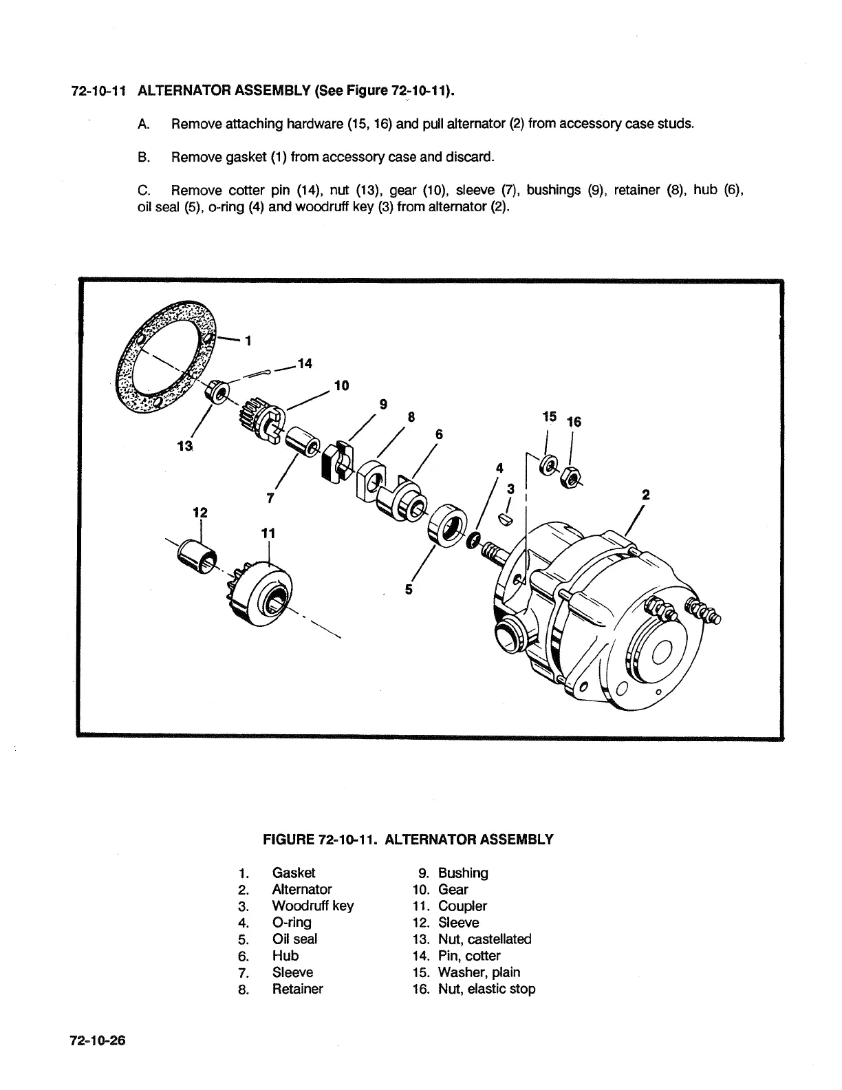Page #145 background image