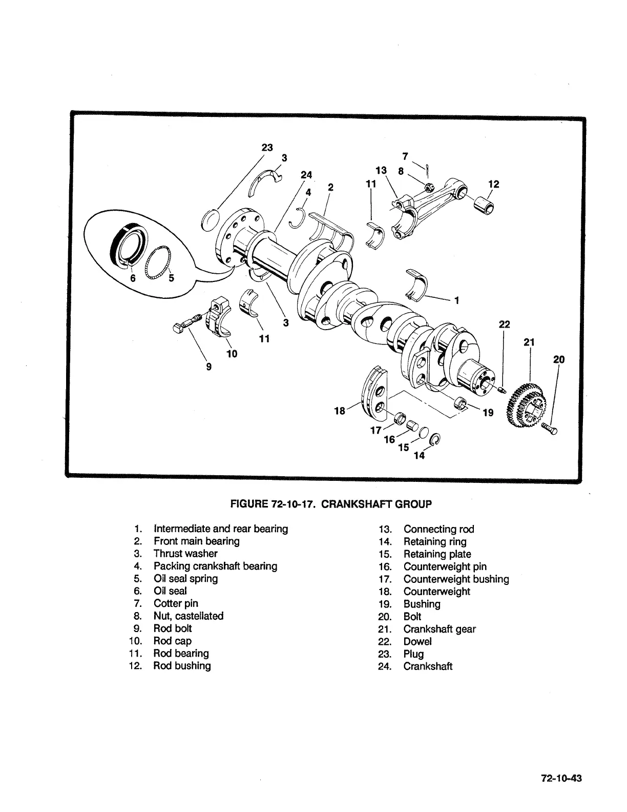 Page #162 background image
