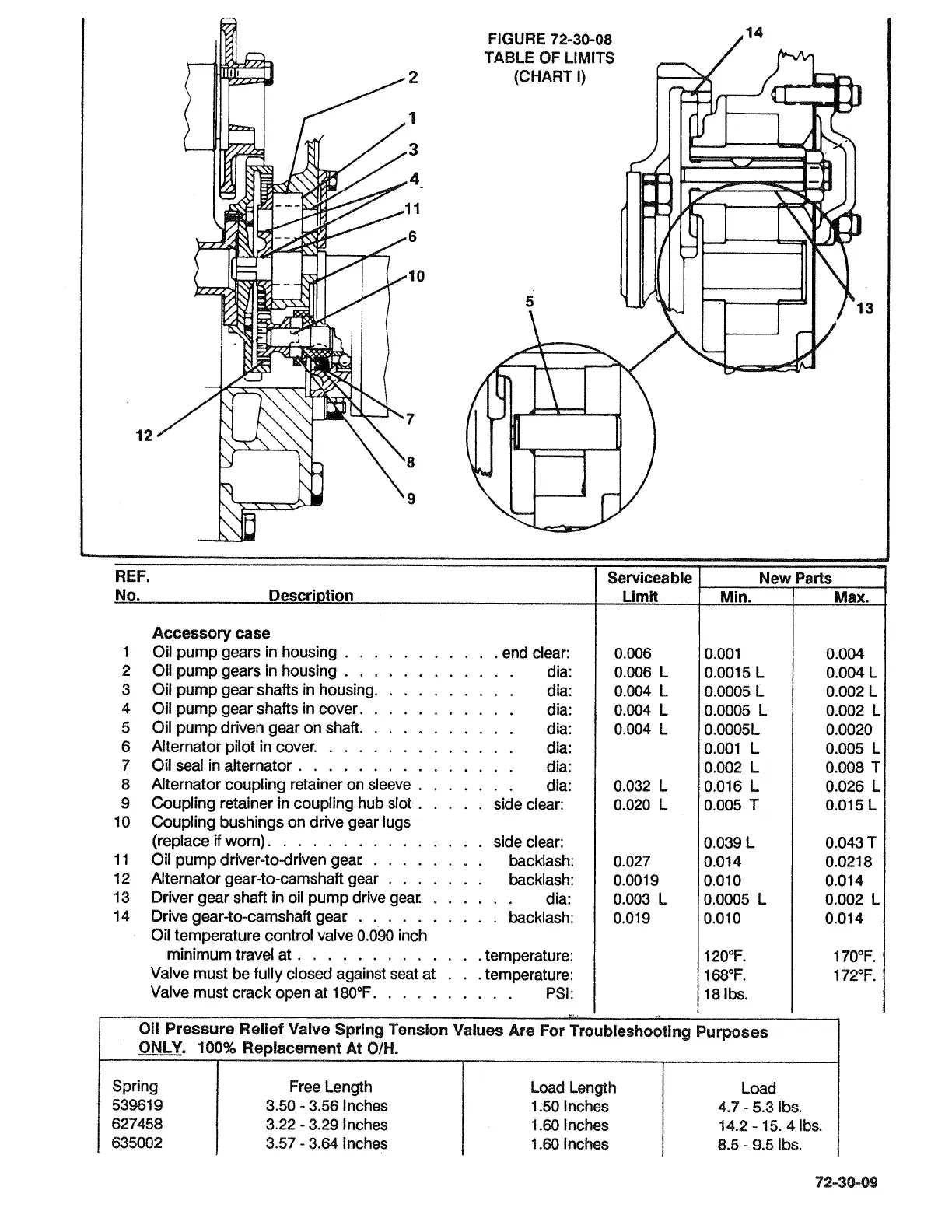 Page #198 background image