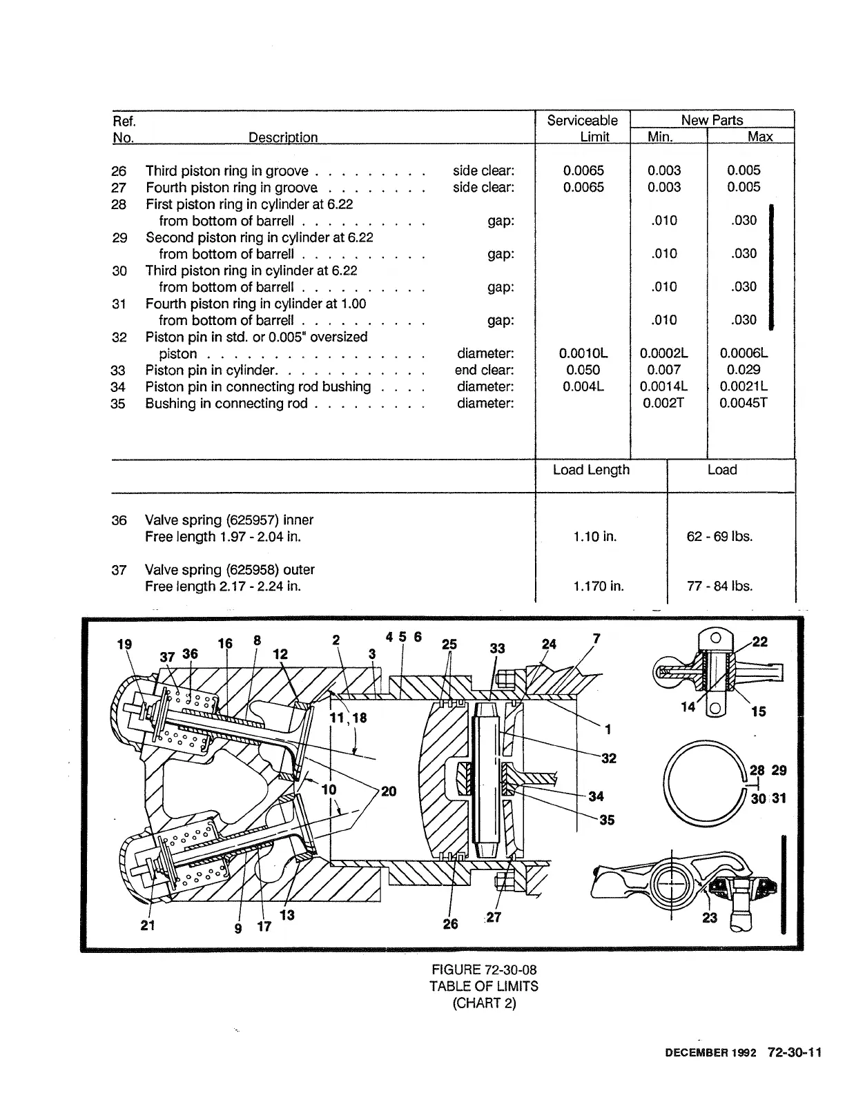 Page #200 background image