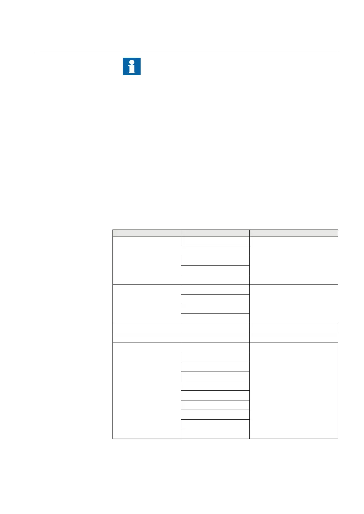 Page #127 background image
